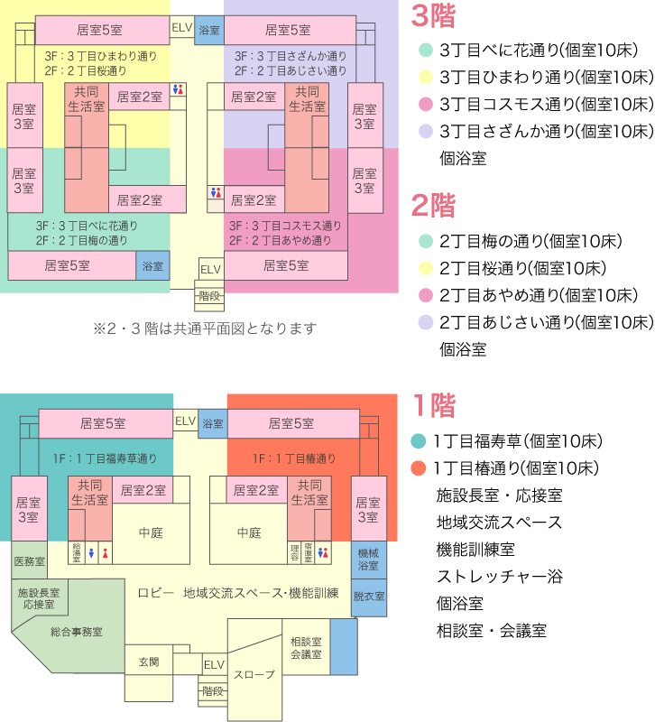 平面図｜福寿乃郷