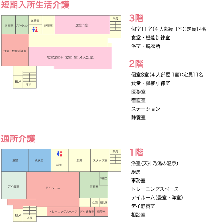 平面図｜福寿乃郷